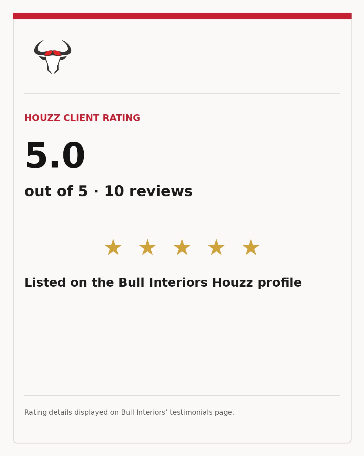 Bull Interiors Houzz profile rating: 5.0 out of 5 from 10 reviews, shown in full